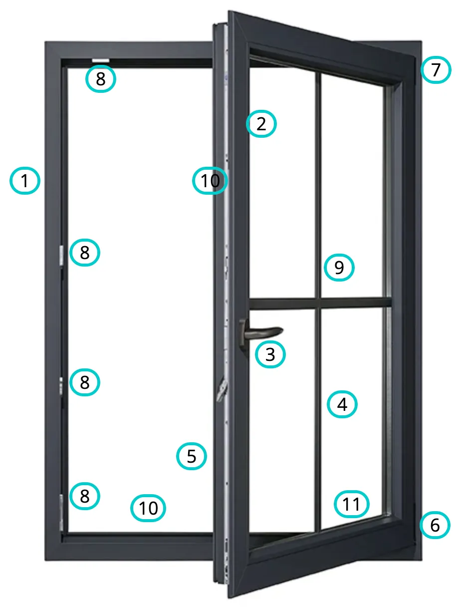 A diagram of a black-framed window with 11 parts labelled by blue numbered circles, showing the window frame, glass panes, handle, and hinges. The window is open towards the viewer.